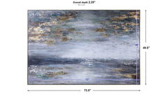 Dawn to Dusk Painting