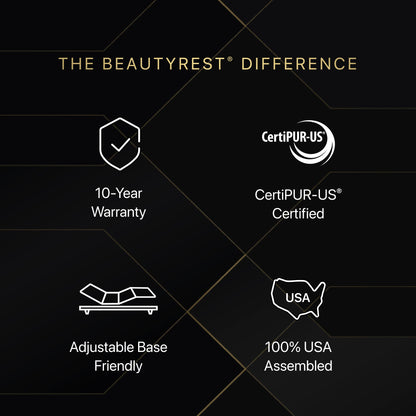 List of features of THE BEAUTYREST brand on a black background