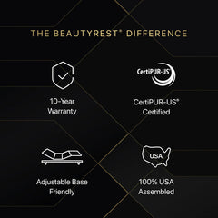 List of features of THE BEAUTYREST brand on a black background