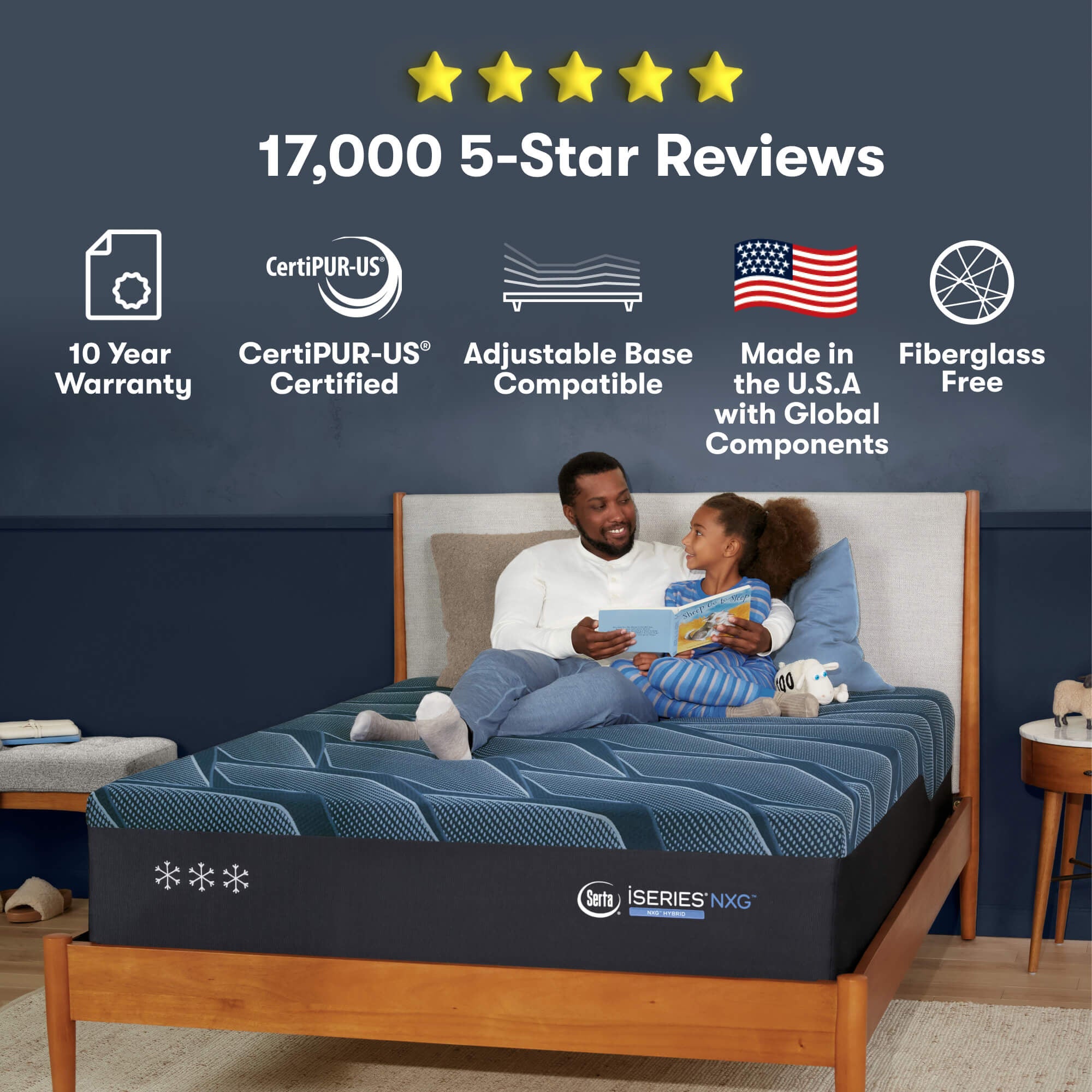 Split Head King Size Serta iSeries NXG 3500 Medium Mattress w/Adjustable Base