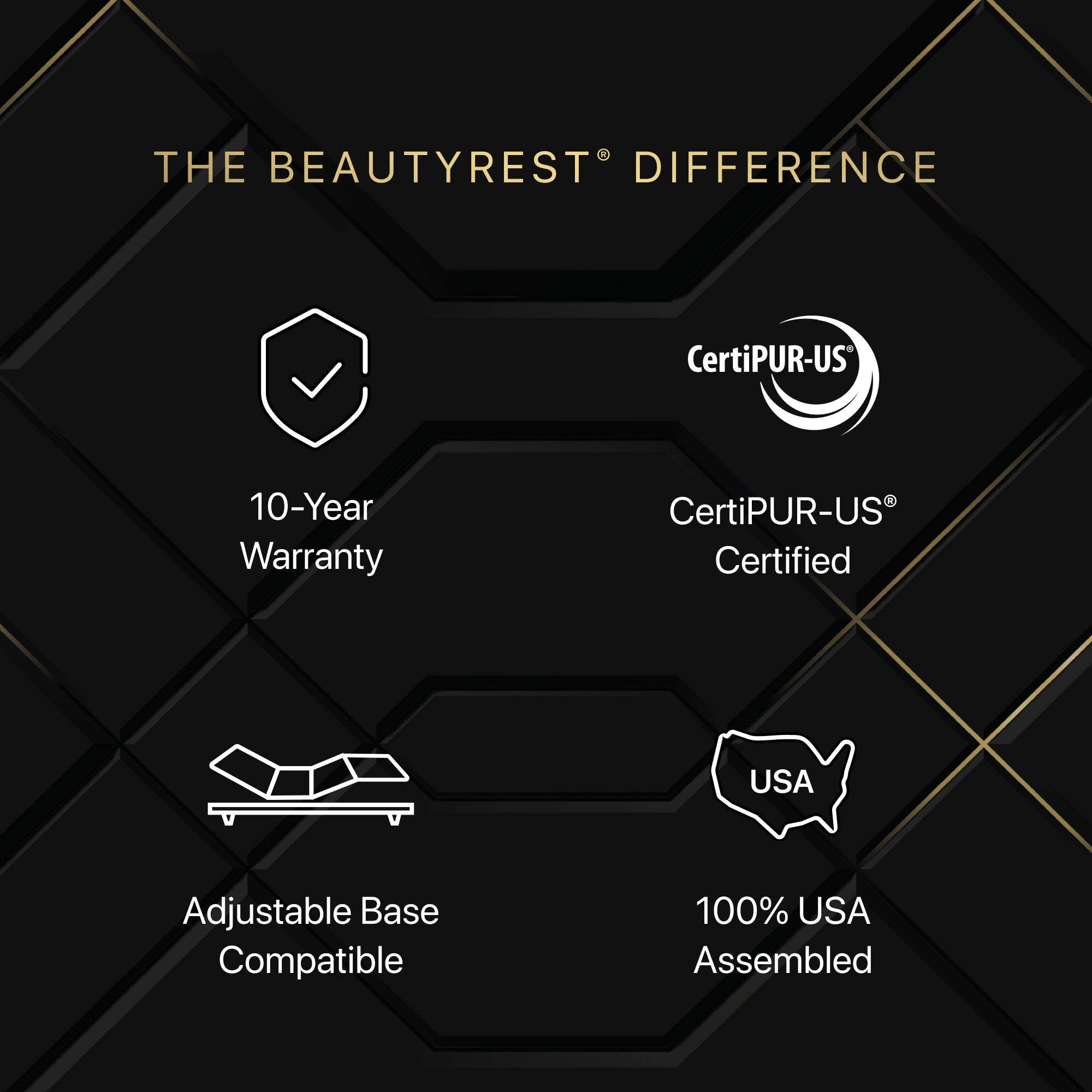 Queen Size Beautyrest Black Series 4 Hybrid Firm Apex Pillowtop