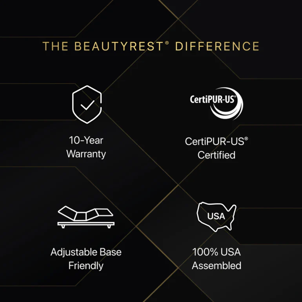Beautyrest Black Series 3 Extra Firm Mattress - Maximum Support & Cooling
