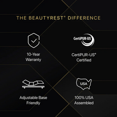 Beautyrest Black Series 3 Extra Firm Mattress - Maximum Support & Cooling