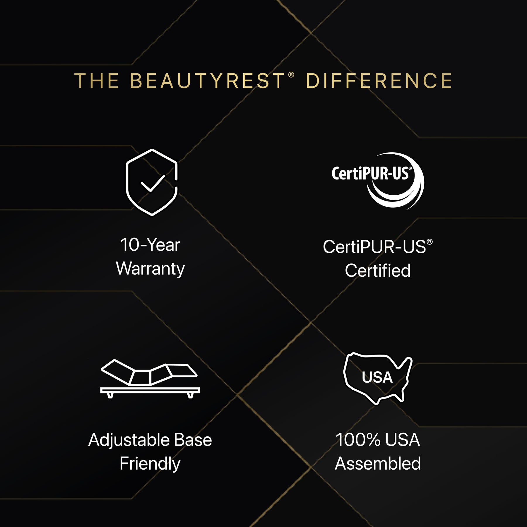 Queen Size Beautyrest Black Series 4 Medium Summit Pillowtop Mattress - Ultimate Luxury & Cooling