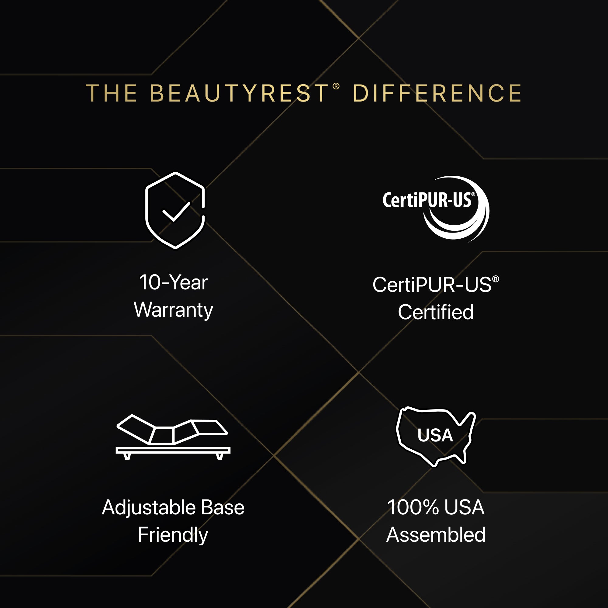 Queen Size Beautyrest Black Series 4 Medium Summit Pillowtop Mattress - Ultimate Luxury & Cooling