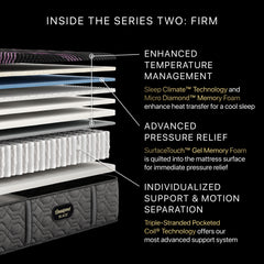 Beautyrest Black Series 2 Firm layering.