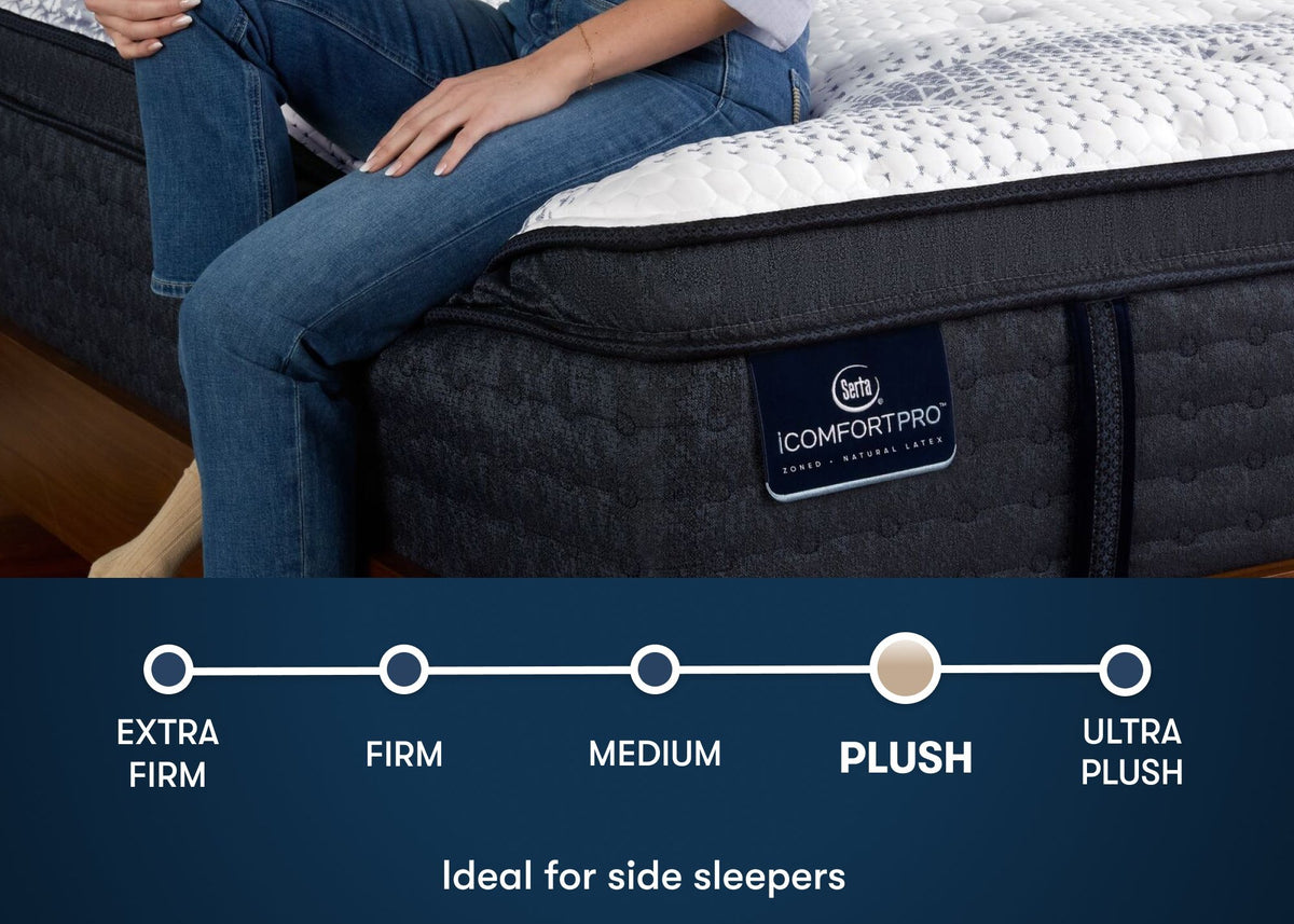 Queen Size Serta iComfort Pro Buckingham Plush Pillowtop Mattress