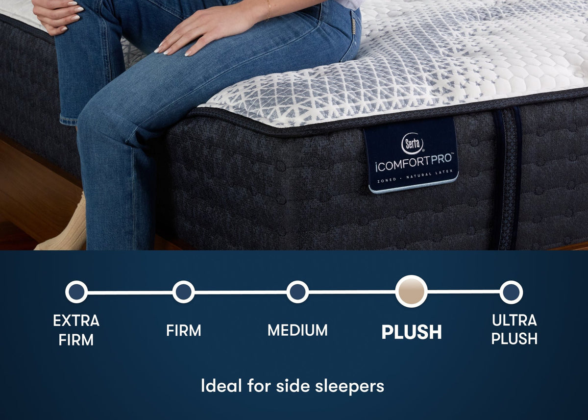 King Size Serta iComfort Pro Canterbury Plush Mattress