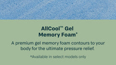 Close-up of AllCool Gel Memory Foam with text on a blue and green background