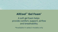 Text about AllCool Gel Foam on a light blue and green background
