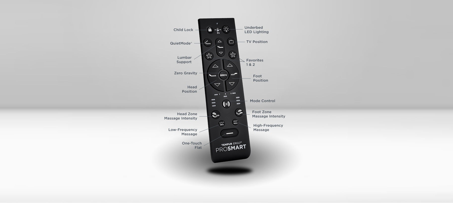 Base ajustable Queen Ergo Pro Smart