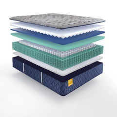 Twin Size Sealy Golden Elegance Bridgerton Firm Mattress