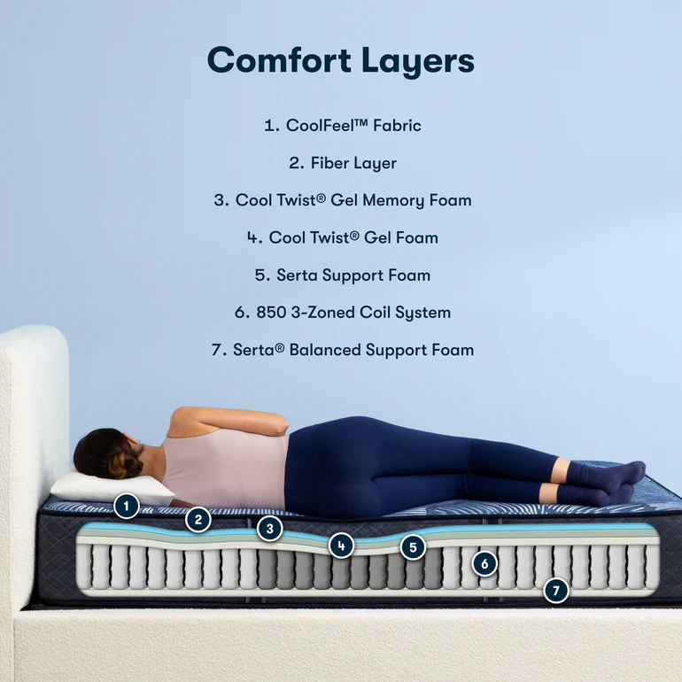 Twin Size Serta Perfect Sleeper Dazzling Night Firm