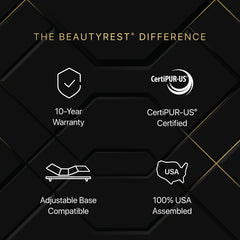 King Size Beautyrest Black Series 3 Plush Hybrid Mattress