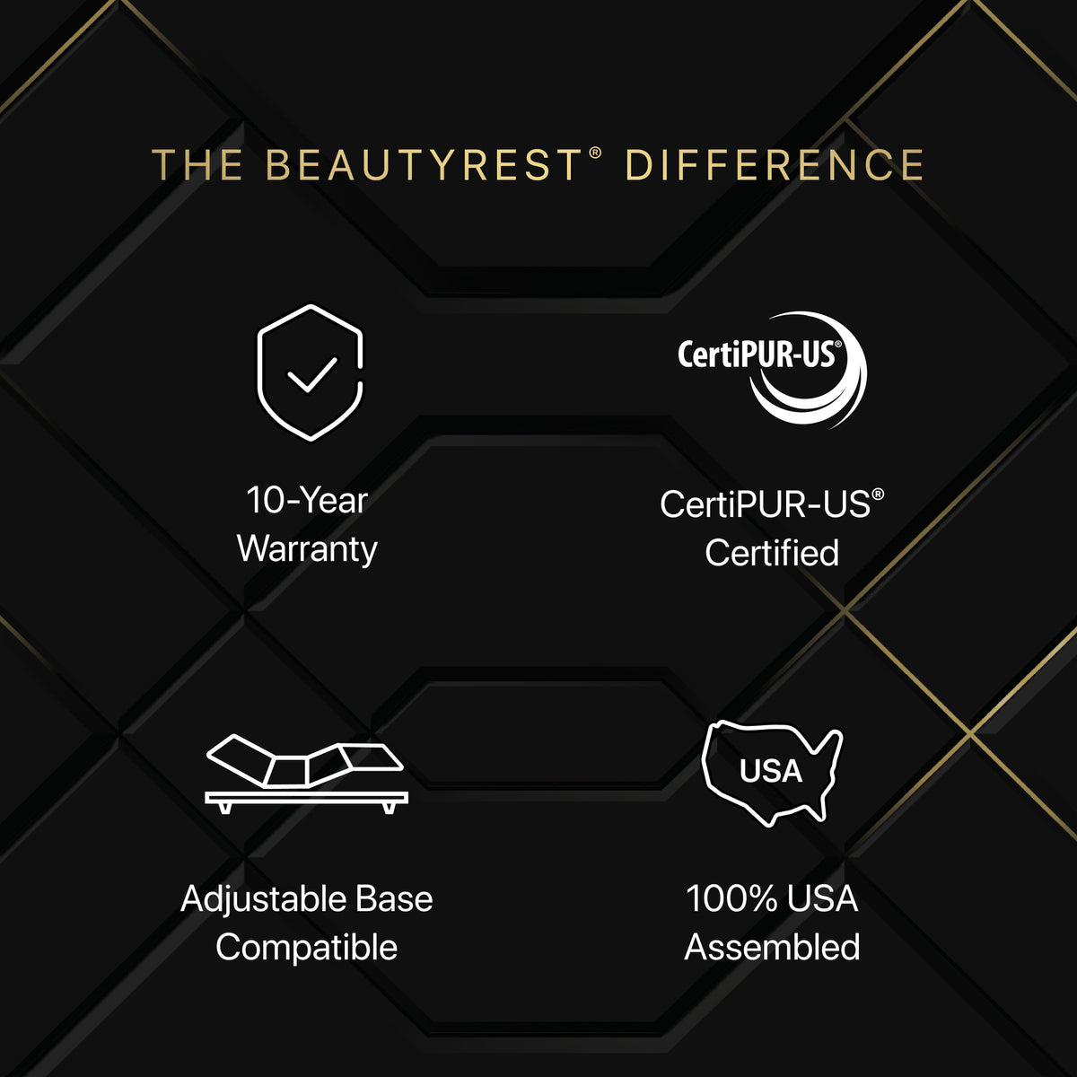 King Size Beautyrest Black Series 3 Plush Hybrid Mattress