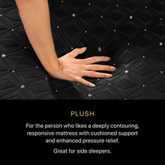 King Size Beautyrest Black Series 3 Plush Hybrid Mattress