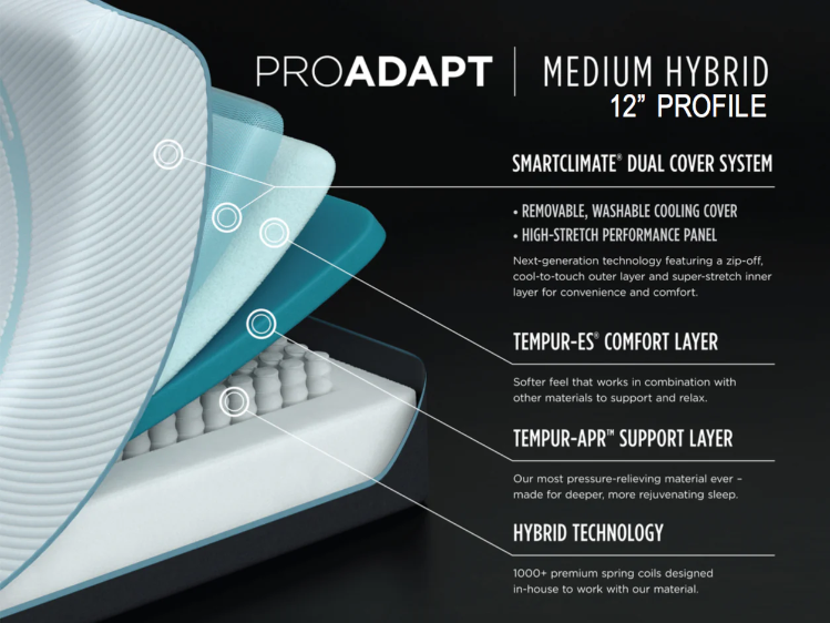 King Size Pro Adapt Medium Hybrid 1.0 Mattress