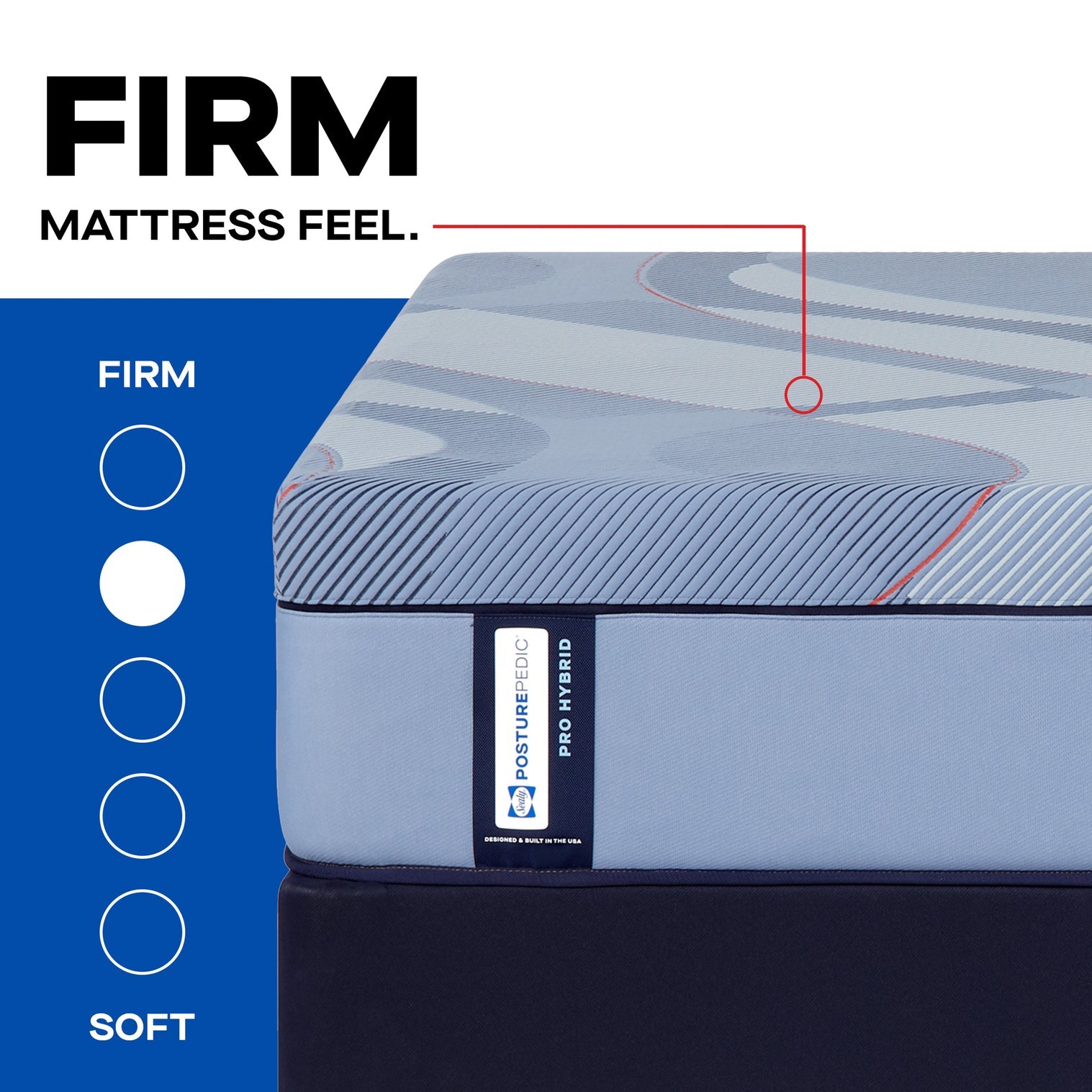 Sealy Posturepedic Indianapolis Mattress