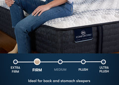 Queen Size Serta iComfort Pro Kingston Firm Mattress