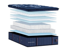 Layers of the Stearns & Foster Lux Estate Medium pillowtop mattress
