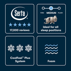 Serta iSeries NXG 3500 Hybrid Mattress
