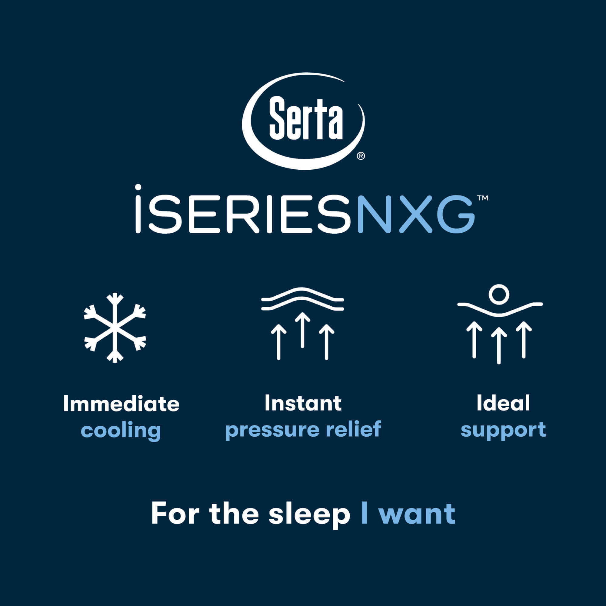 Serta iSeries NXG 3500 Hybrid Mattress