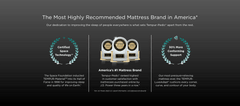 "Tempur-Pedic J.D. Power Award for #1 in Customer Satisfaction in Mattresses"