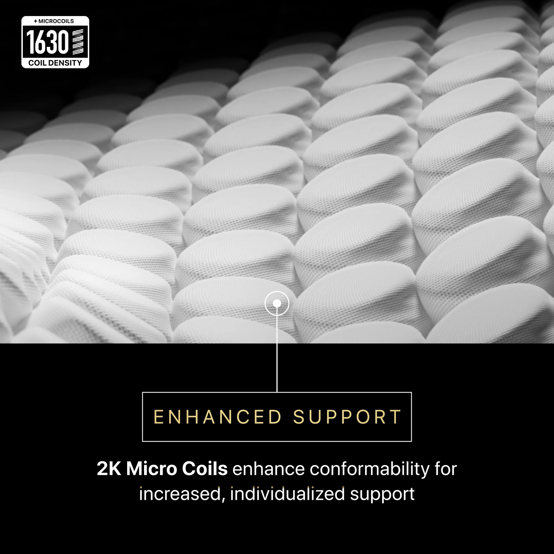 Close-up of mattress coils with text highlighting enhanced support and micro coil density.