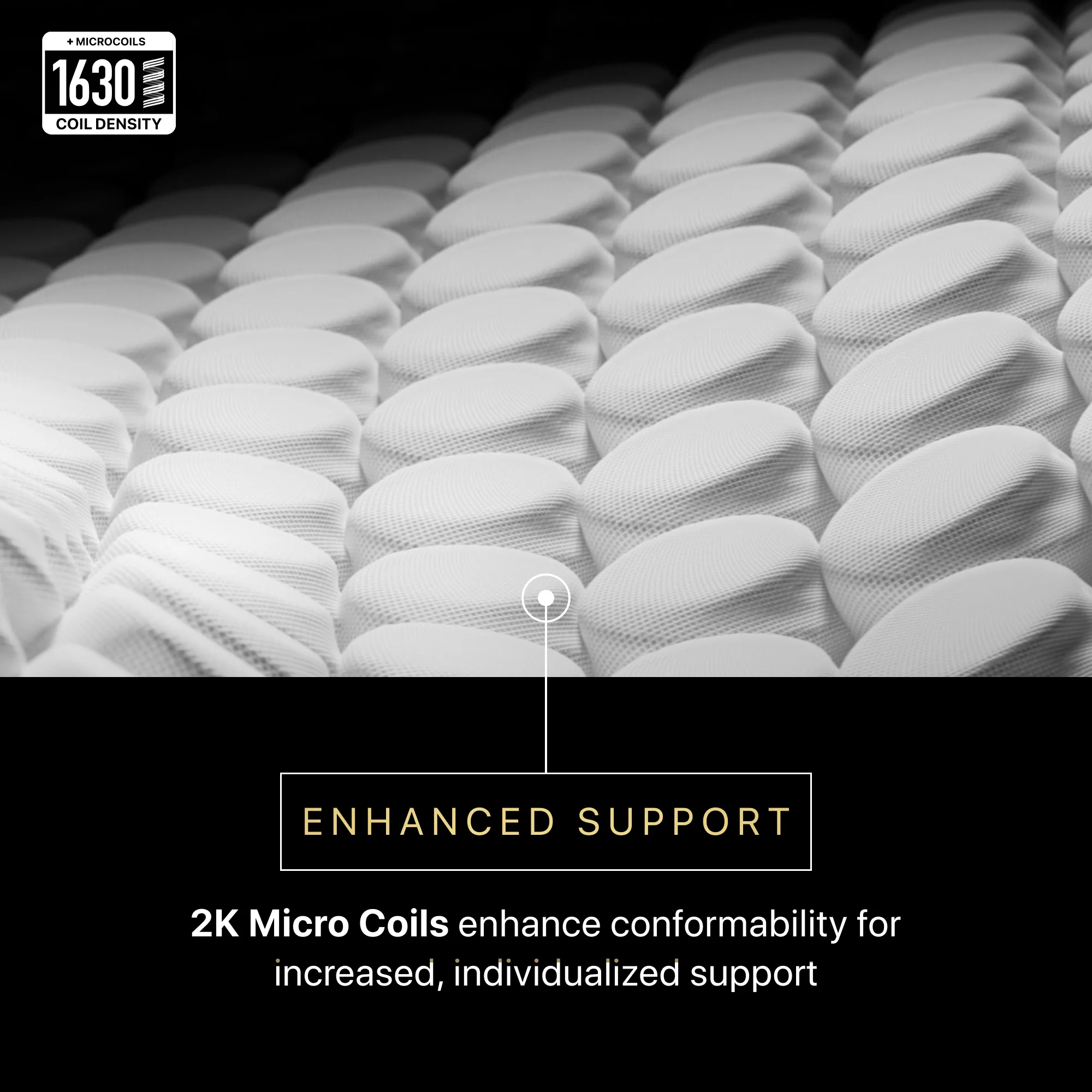 Close-up of mattress coils with text highlighting enhanced support and micro coil density.