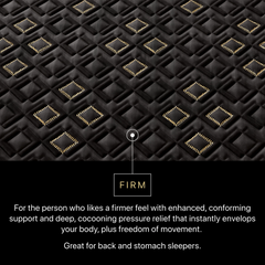 Text description of mattress topper with 'Firm' label and product features.
