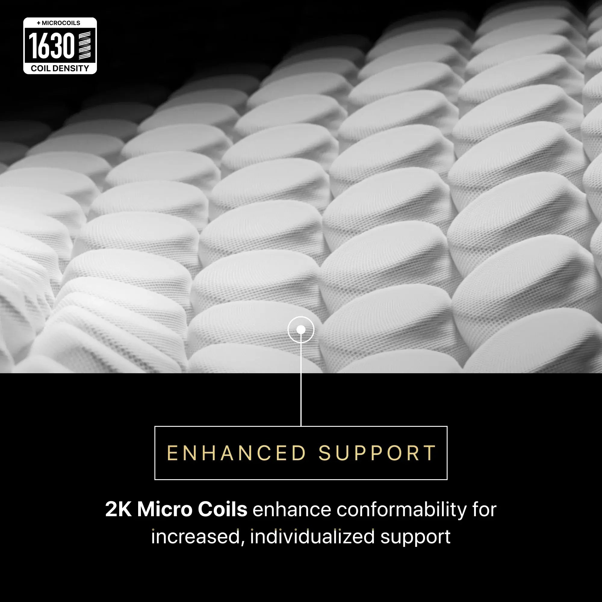 Close-up of 2K micro coils with text highlighting enhanced support and micro coil density.