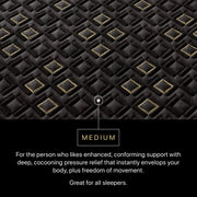 Split Head Queen Size Beautyrest Black Series 4 XCS Medium Hybrid (Mattress Only) - 30% More Cooling Power