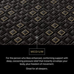 Text description of mattress topper with diamond pattern and support features.