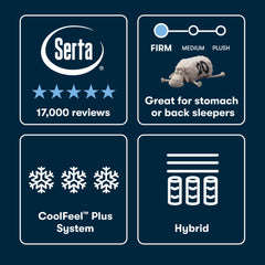 Queen Size Serta iSeries NXG 3500 Firm Hybrid Mattress