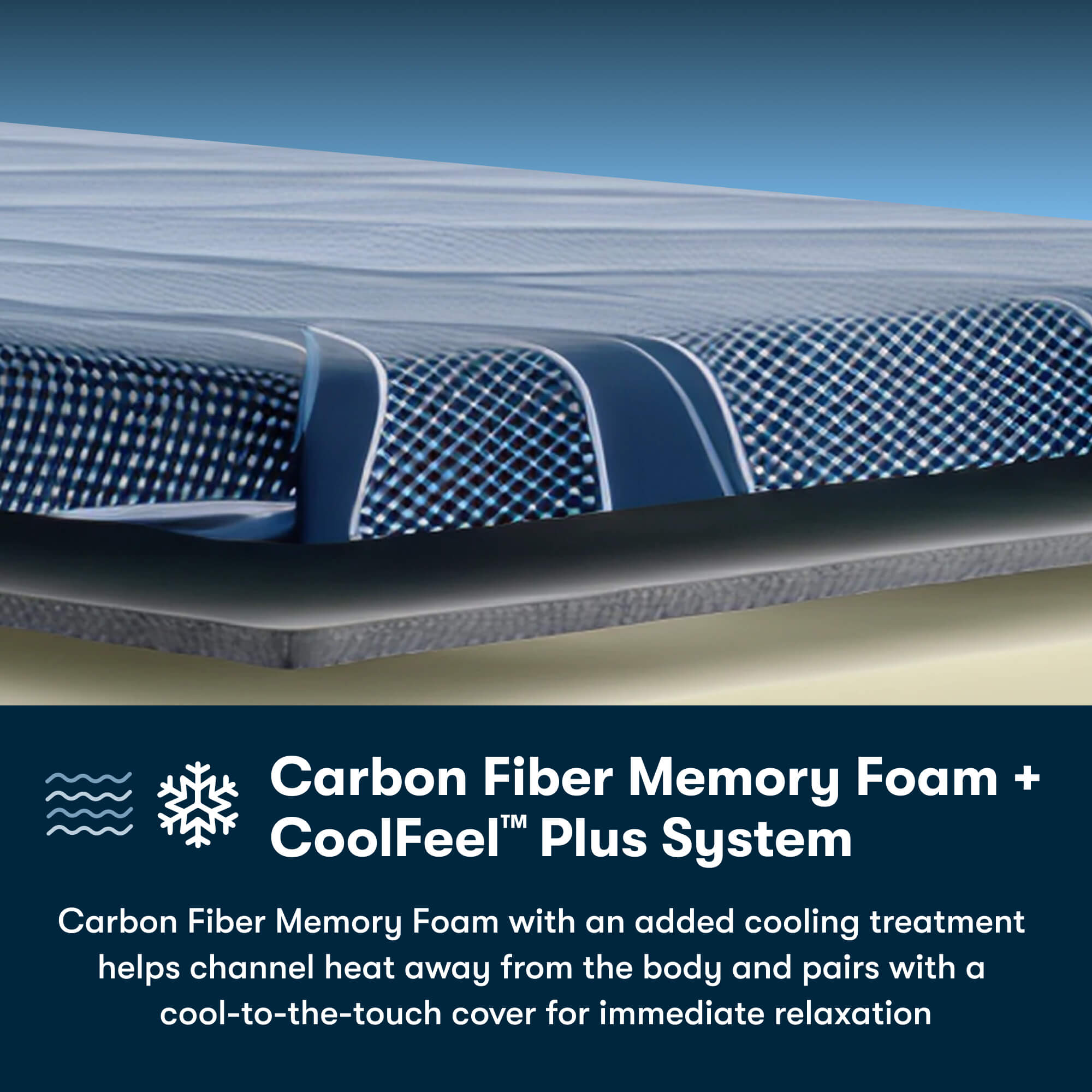Mattress with carbon fiber memory foam and CoolFeel Plus System text overlay