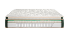 A side-view cross-section of a mattress with a quilted white top, layered green and pink support zones, and a white spring base, shown on a plain white background.