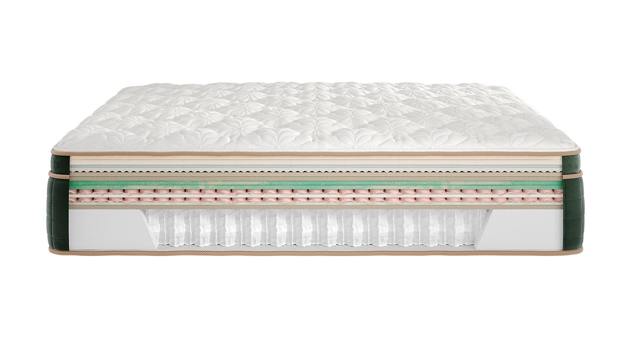 A side-view cross-section of a mattress with a quilted white top, layered green and pink support zones, and a white spring base, shown on a plain white background.