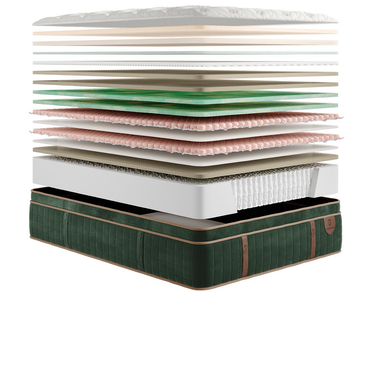 An exploded view diagram of a mattress showing its layered construction, including a dark green quilted base, white support core, pink and green comfort layers, and cream and beige top sheets.