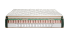 A luxury mattress shown from a side profile view, featuring a quilted white top surface, a multi-layered construction with pink and green accents, and a clear spring system on a solid white background.