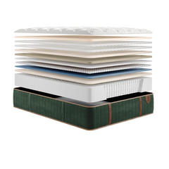 Una vista desmontada de un conjunto de colchones en la que se aprecian varias capas, entre ellas una base de colchón verde acolchada, capas de soporte blancas y beige, y una capa refrescante azul, sobre un fondo blanco liso.
