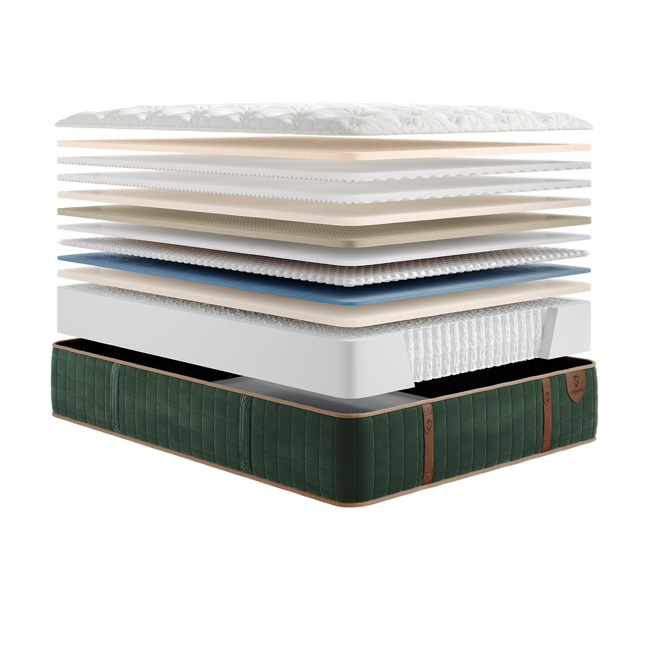 Una vista desmontada de un conjunto de colchones en la que se aprecian varias capas, entre ellas una base de colchón verde acolchada, capas de soporte blancas y beige, y una capa refrescante azul, sobre un fondo blanco liso.
