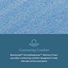 Queen Size Beautyrest Level 2 Medium Firm Pillowtop