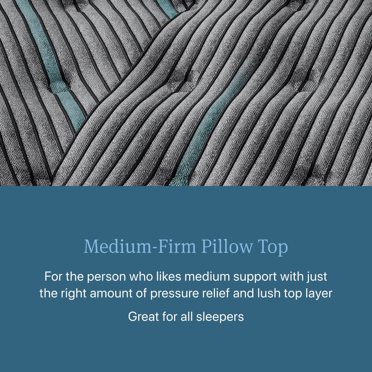 Queen Size Beautyrest Level 2 Medium Firm Pillowtop