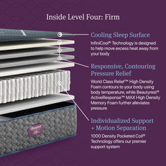 Detailed view of the world class level 4 with labeled features on a purple background