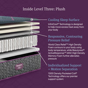 Beautyrest World Class Level 3 Plush Hybrid Mattress - Luxury Comfort & Cooling