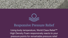 Full Size Beautyrest World Class Level 3 Plush Hybrid Mattress - Luxury Comfort & Cooling