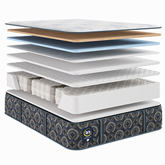 Una vista en sección de un colchón en la que se aprecia su estructura por capas, con una funda exterior con motivos en azul oscuro y dorado, capas de espuma blanca y una capa de madera clara, todo ello sobre un fondo blanco.