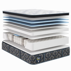 Serta Perfect Sleeper Cascade Range Plush Pillow Top Queen – 15" | Q4™ Support & CoolFeel® Plus