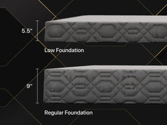 Beautyrest Black 2024 Low Profile 5.5-Inch Foundation