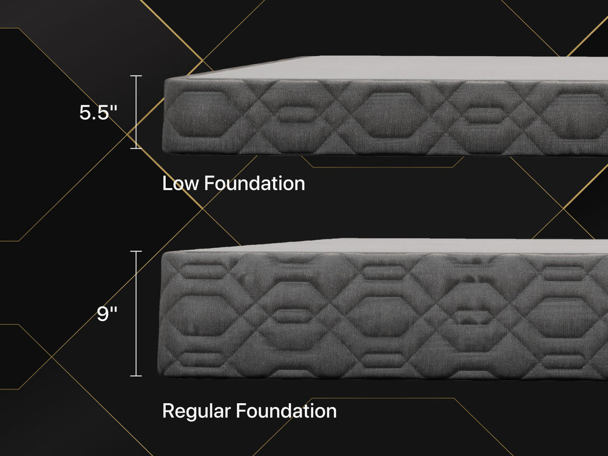 Beautyrest Black 2024 Low Profile 5.5-Inch Foundation